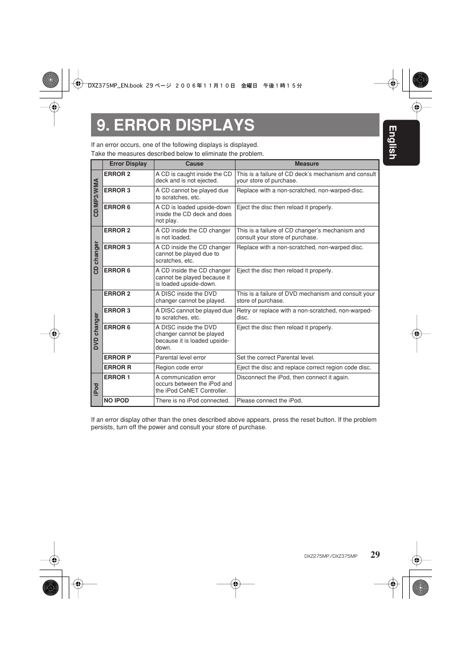 Error displays, English 29 | Clarion DXZ275MP User Manual | Page 31 / 33