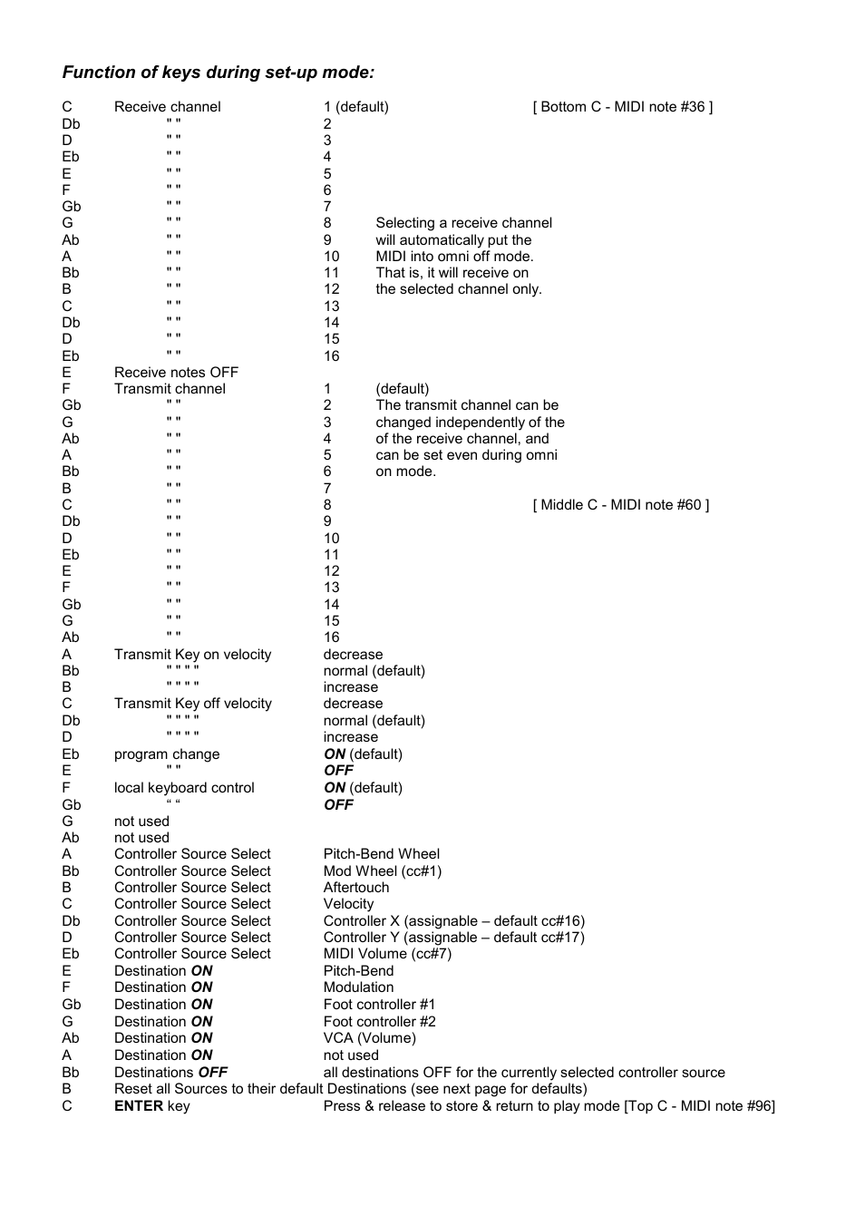 Function of keys during set-up mode | Kenton Memorymoog (after June 06) User Manual | Page 2 / 4