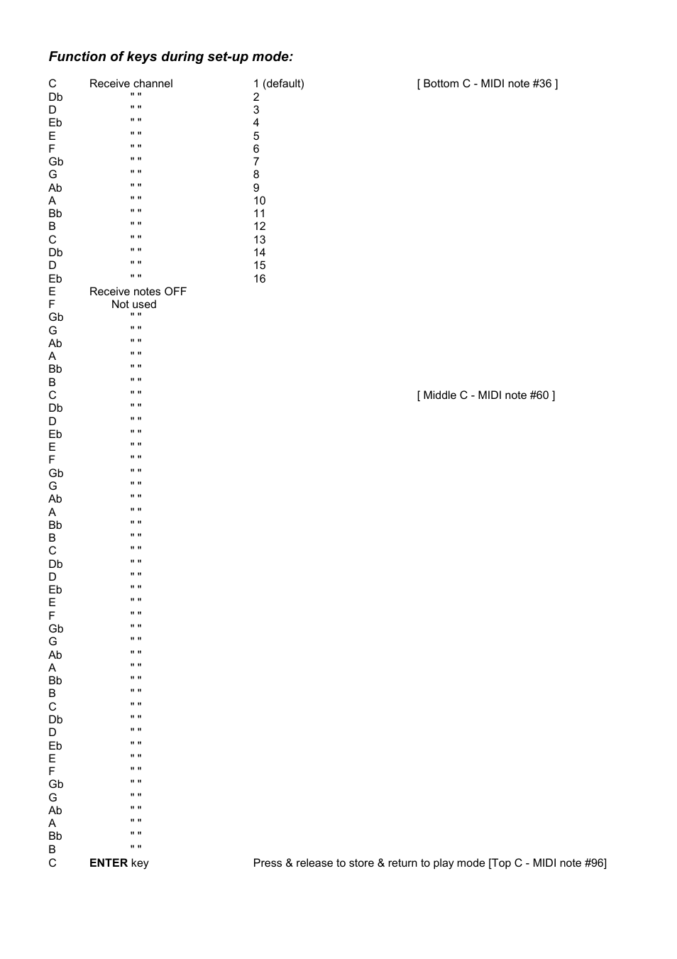 Function of keys during set-up mode | Kenton String Ensemble (after Sept 07) User Manual | Page 2 / 4