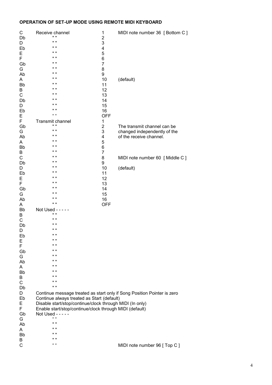 Kenton Linn LM-1 User Manual | Page 4 / 5
