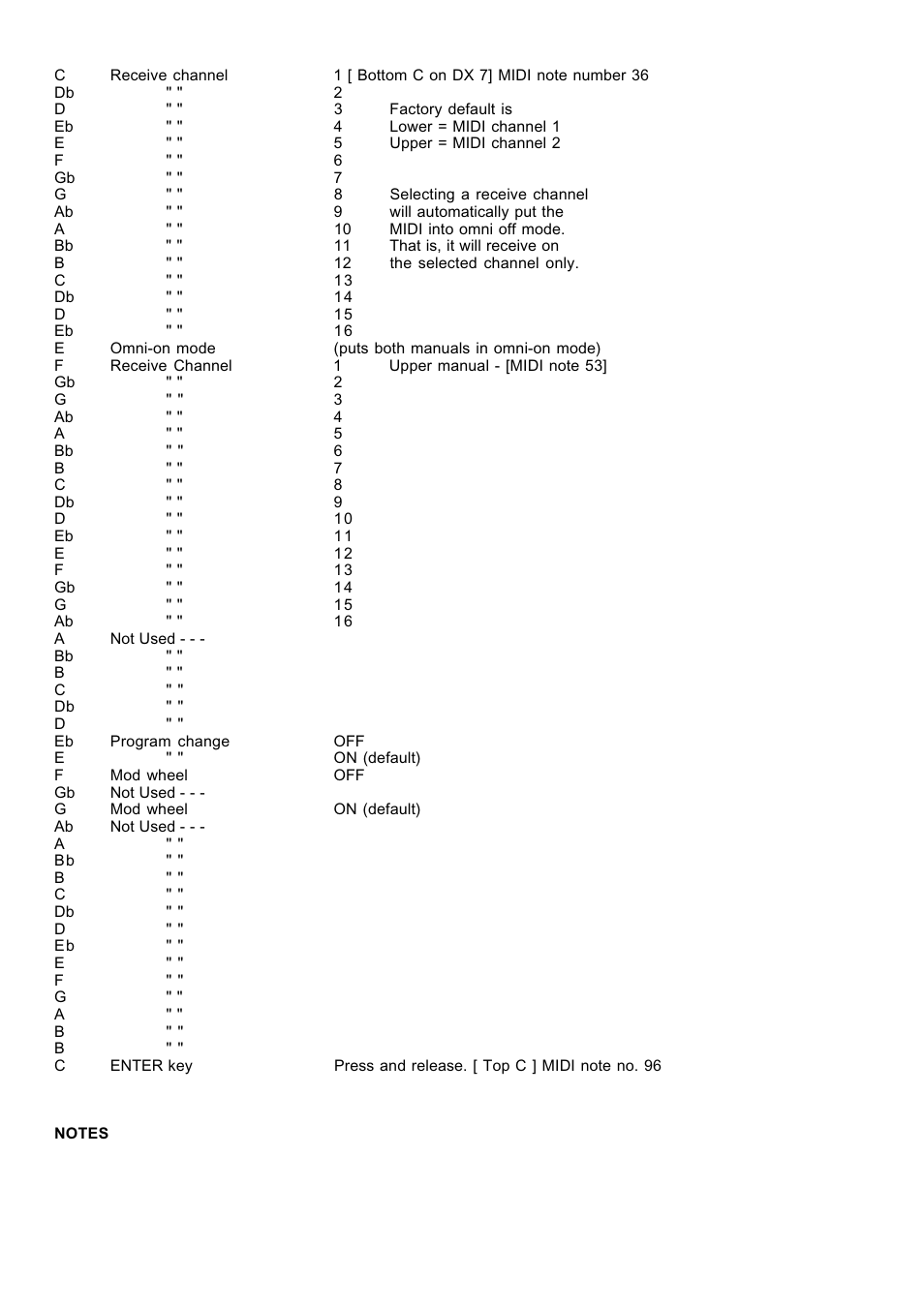 Kenton BX-3 User Manual | Page 2 / 4