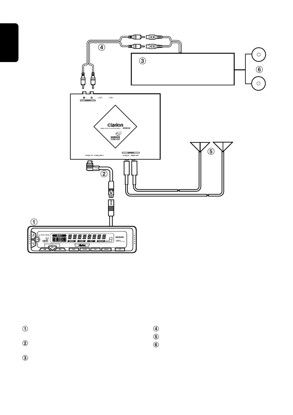 English | Clarion DSH920S User Manual | Page 14 / 16