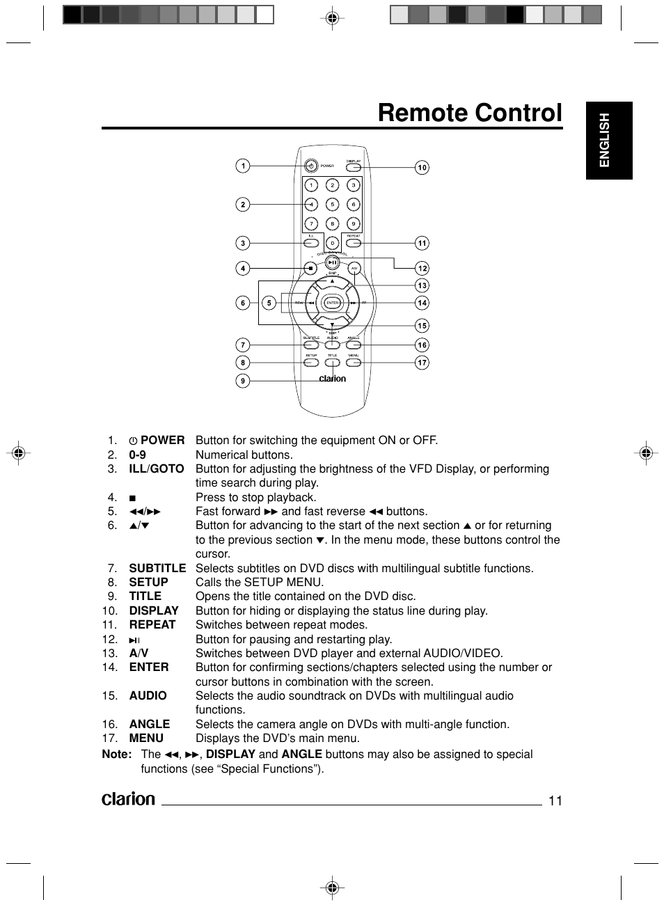 Remote control | Clarion VS738 User Manual | Page 12 / 24