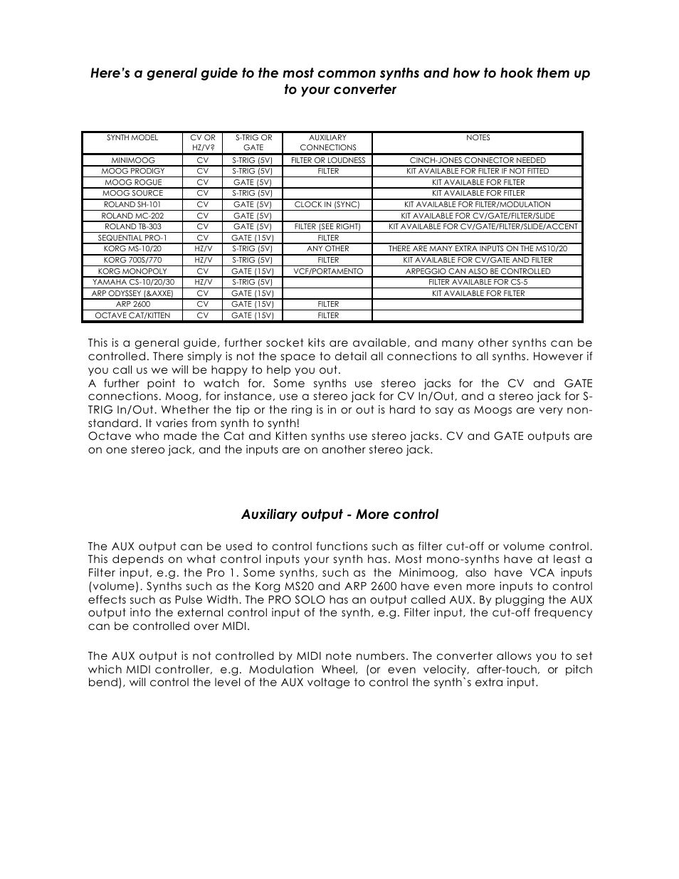 Auxiliary output - more control | Kenton Pro-Solo mk1 User Manual | Page 16 / 17