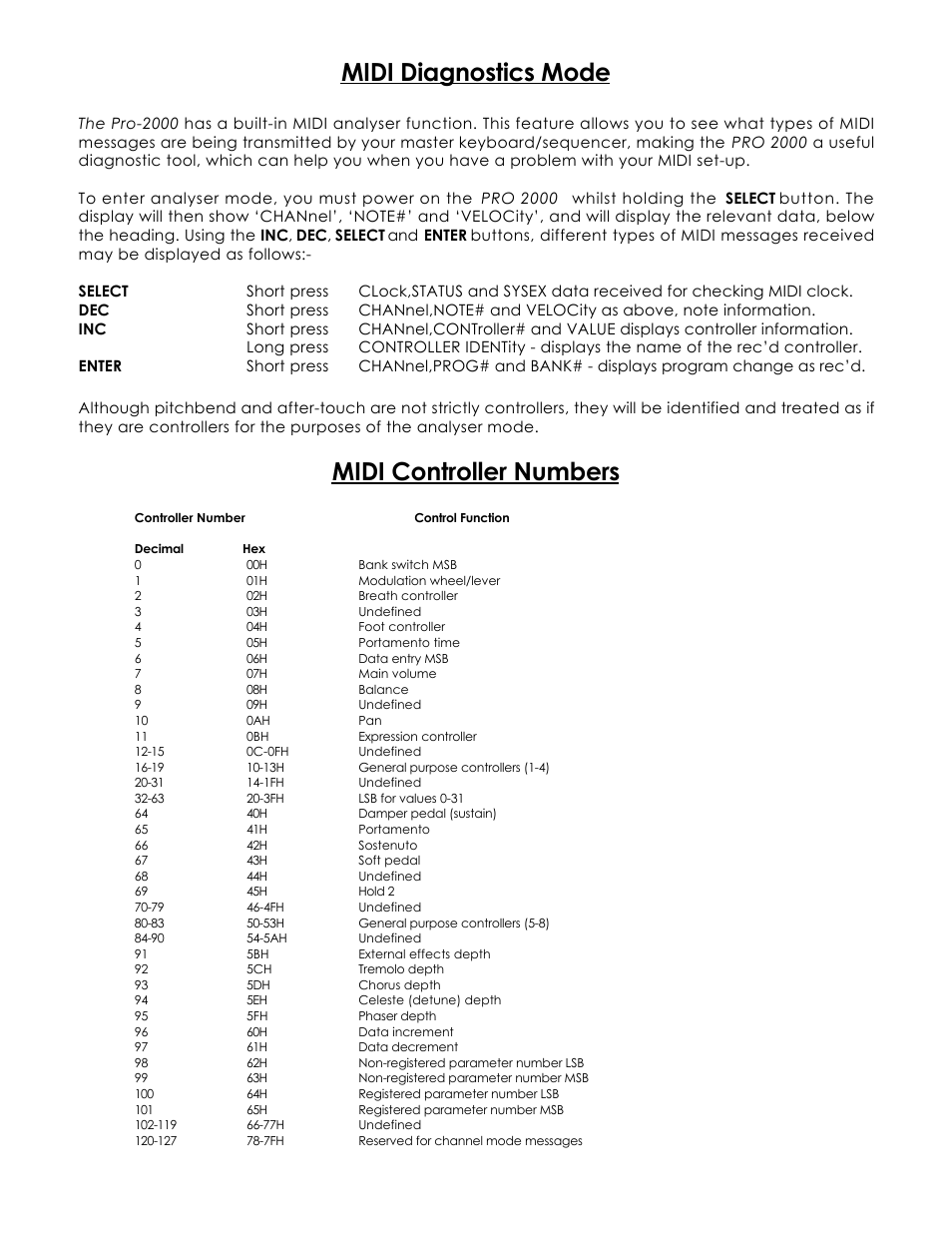 Midi diagnostics mode, Midi controller numbers | Kenton Pro-2000 mk1 User Manual | Page 16 / 22