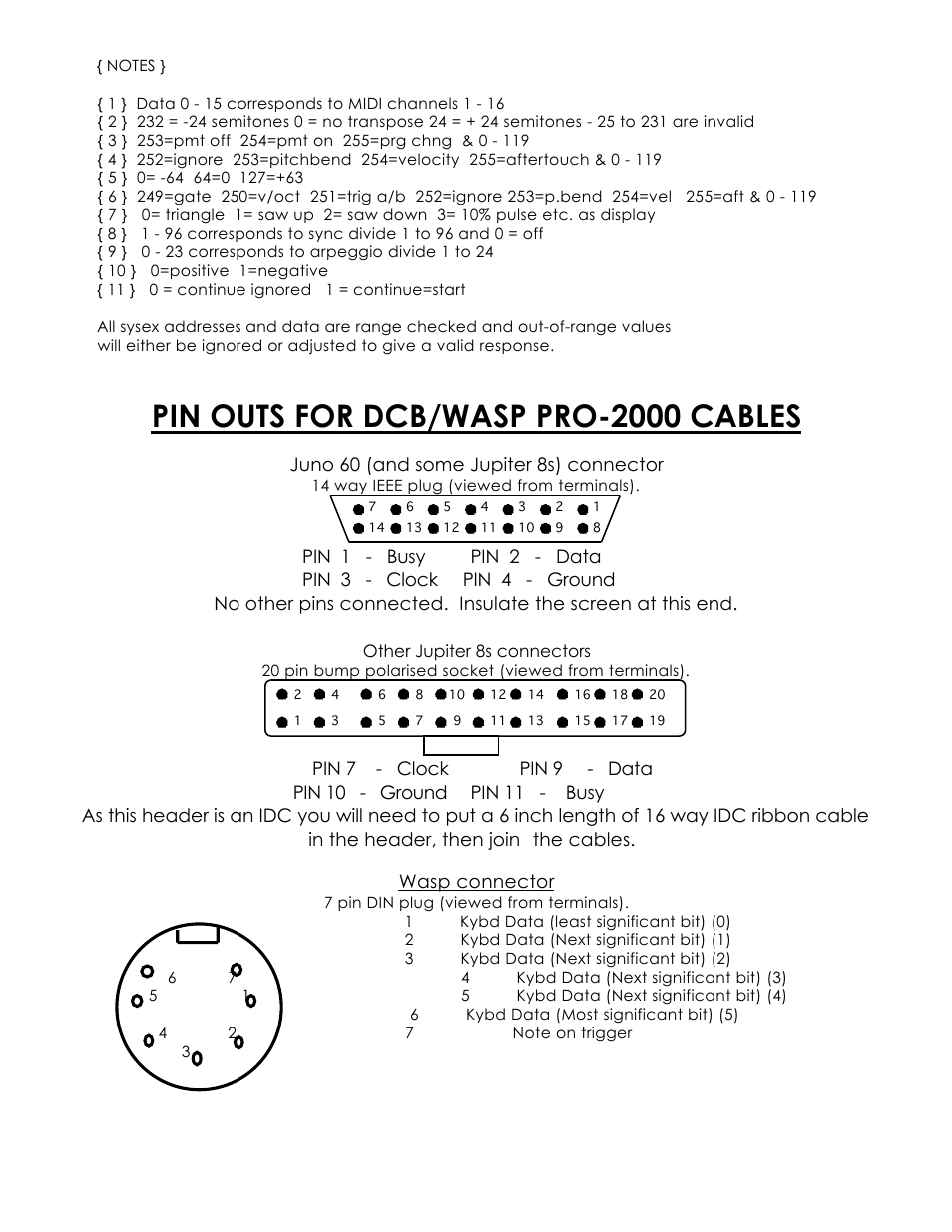 Pin outs for dcb/wasp pro-2000 cables, Juno 60 (and some jupiter 8s) connector | Kenton Pro-2000 mk1 User Manual | Page 20 / 22