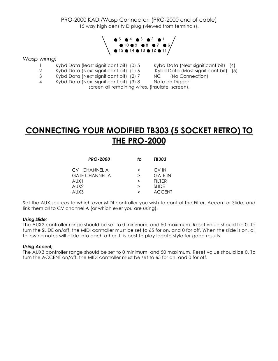 Kenton Pro-2000 mk1 User Manual | Page 21 / 22