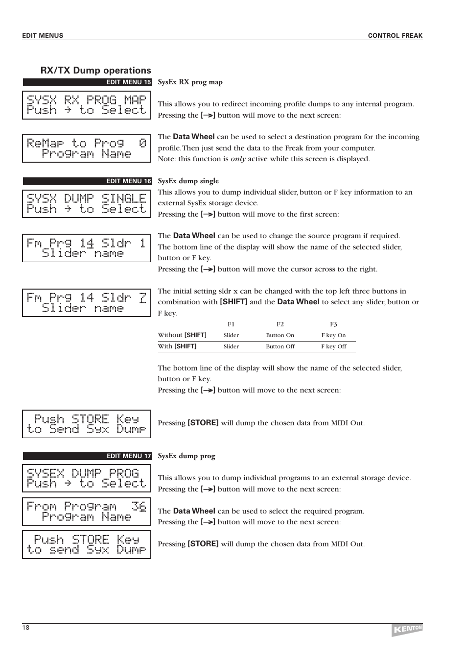 Kenton Control Freak all versions User Manual | Page 22 / 59