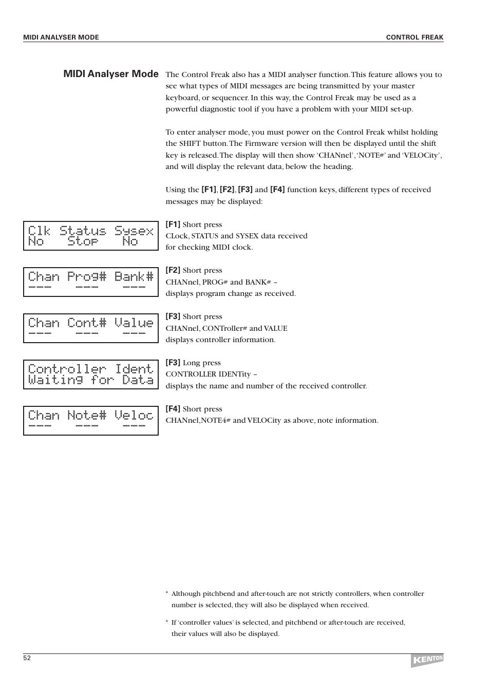 Kenton Control Freak all versions User Manual | Page 56 / 59