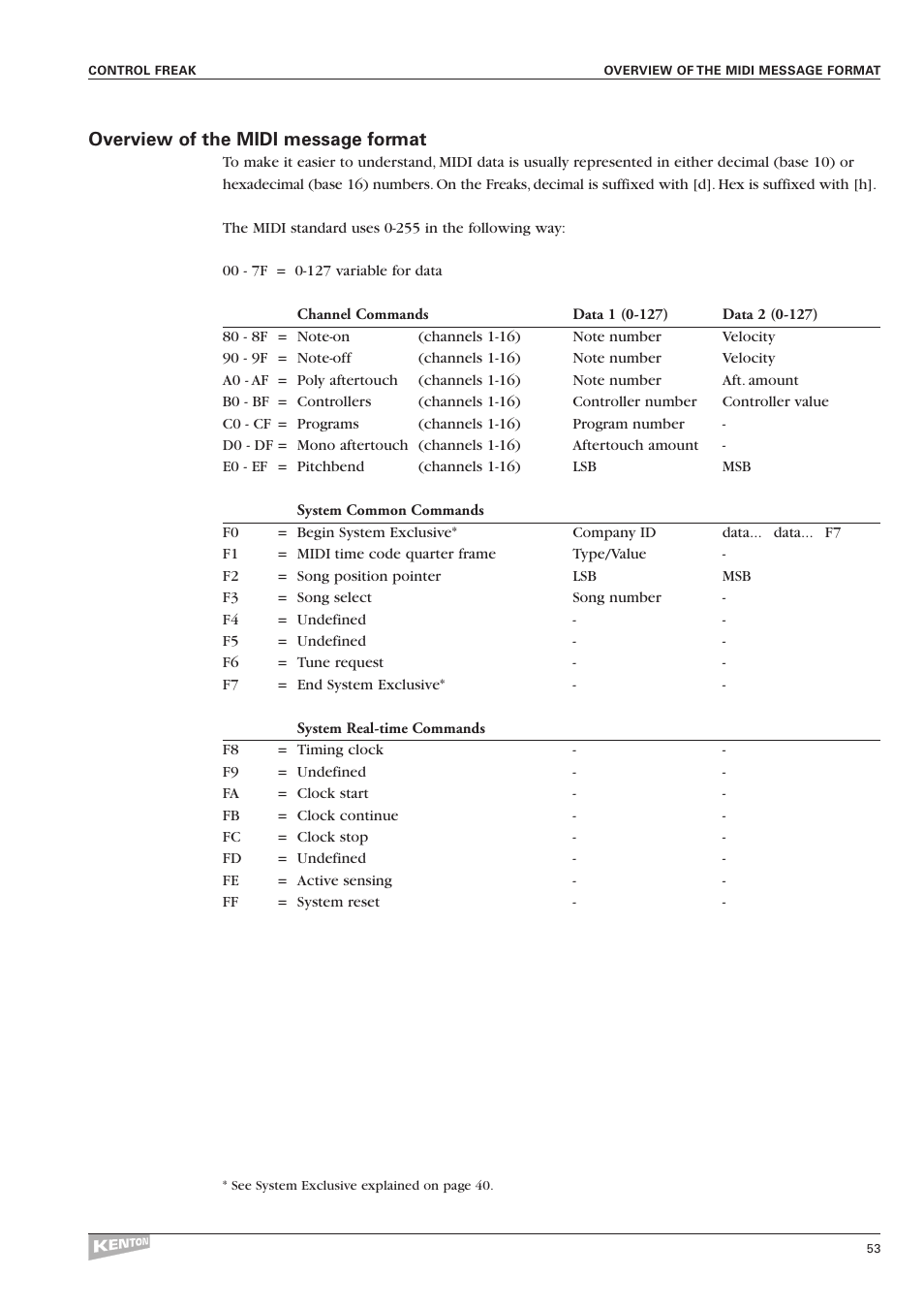 Kenton Control Freak all versions User Manual | Page 57 / 59