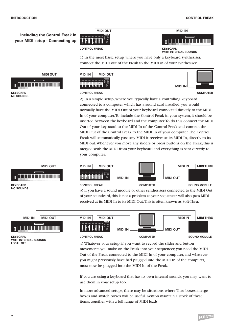 Kenton Control Freak all versions User Manual | Page 6 / 59