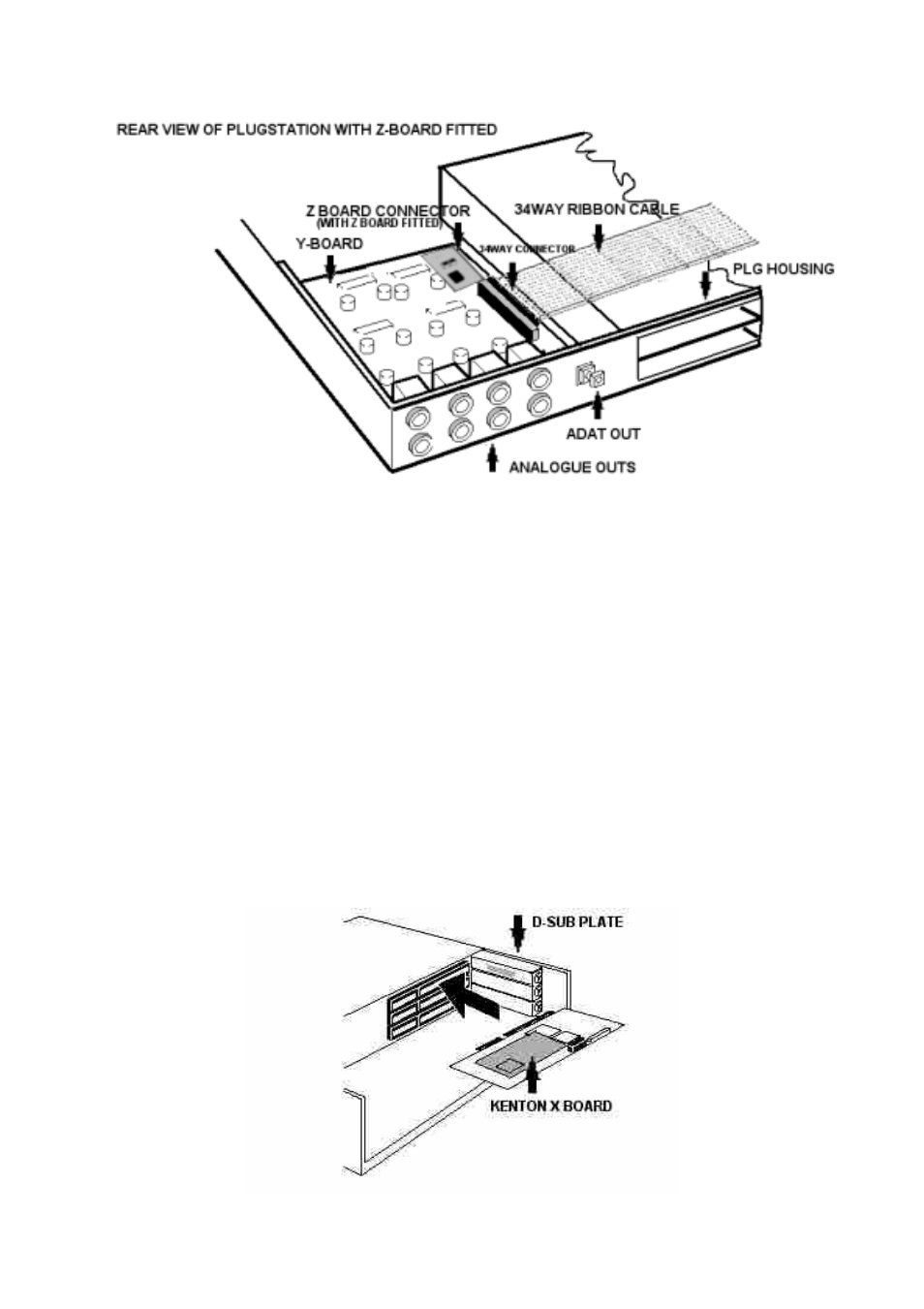 Fitting the x board to the sw1000xg | Kenton Plugstation ver.2.01 User Manual | Page 21 / 88