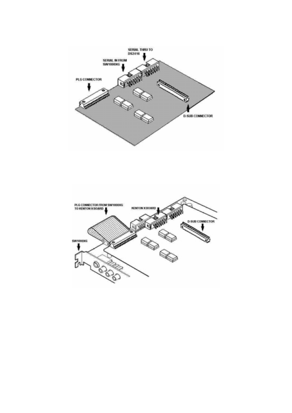 Kenton Plugstation ver.2.01 User Manual | Page 22 / 88