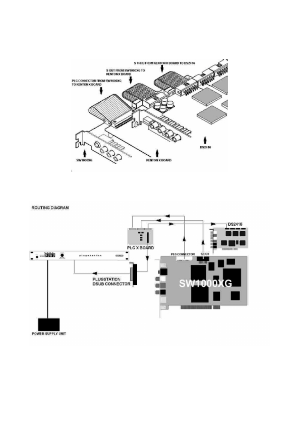 Kenton Plugstation ver.2.01 User Manual | Page 26 / 88