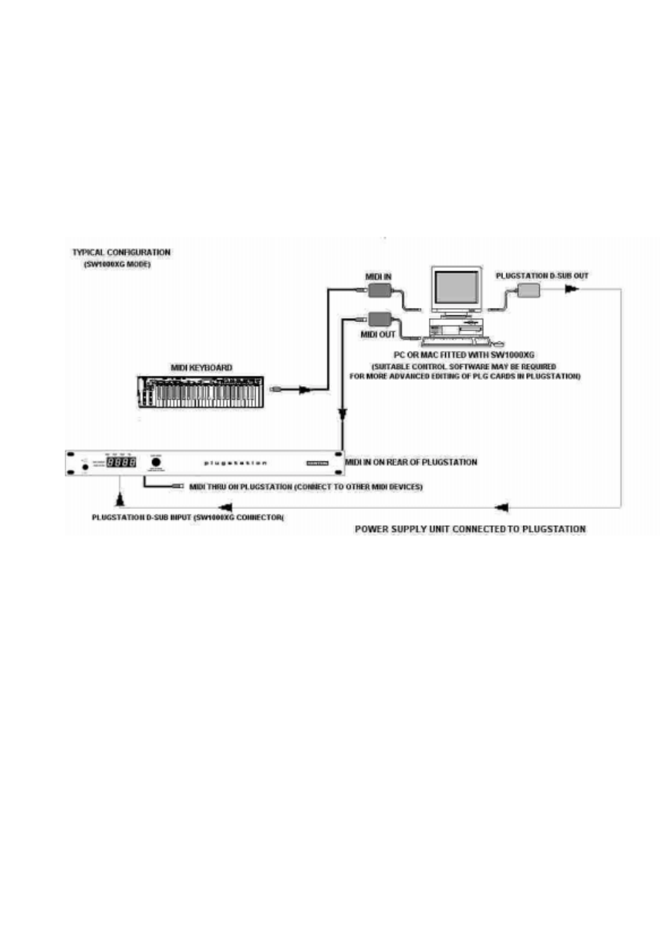 Important note | Kenton Plugstation ver.2.01 User Manual | Page 27 / 88