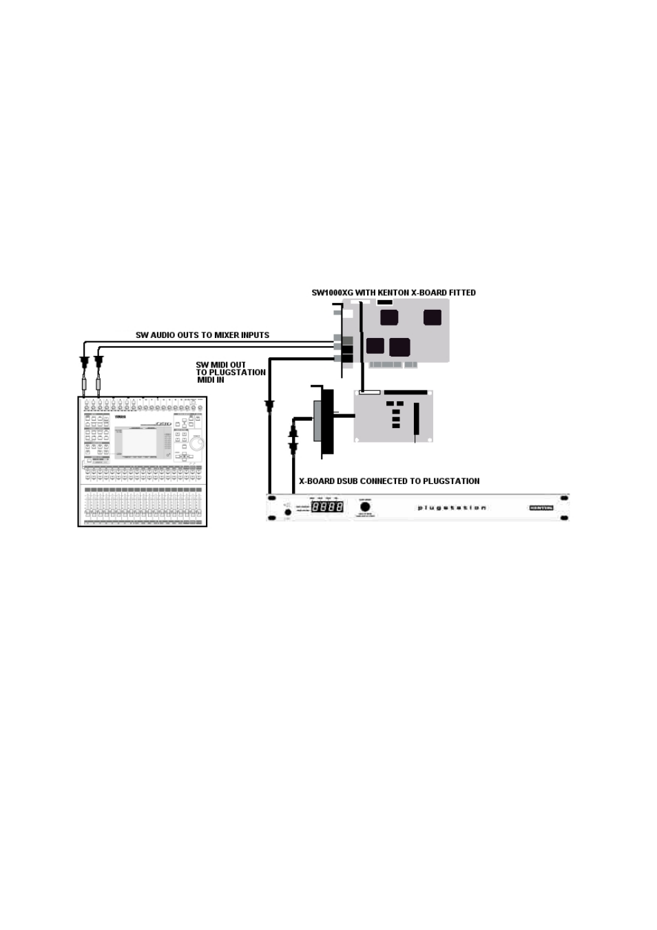 Kenton Plugstation ver.2.01 User Manual | Page 52 / 88