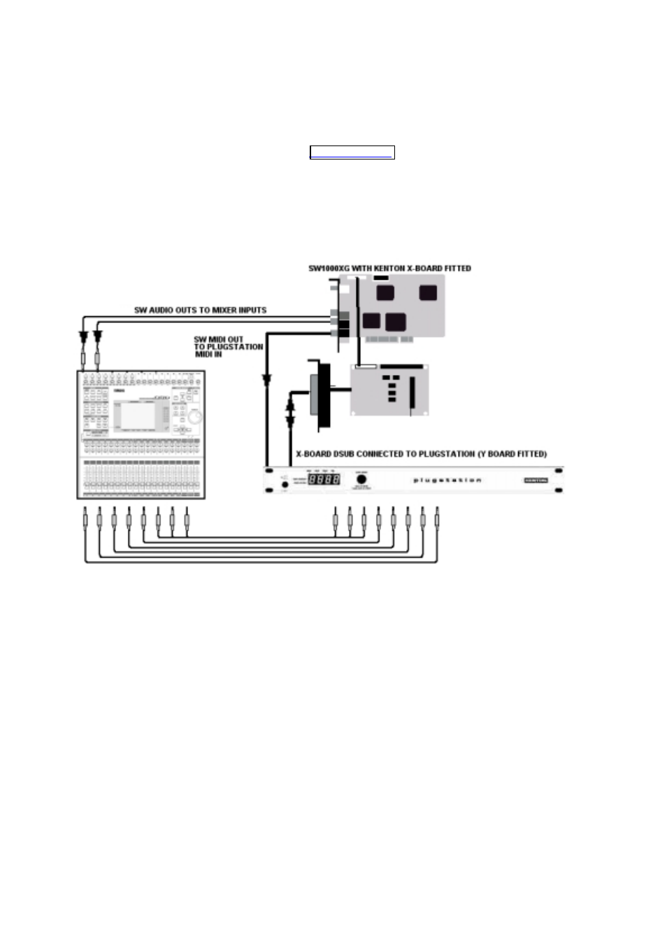 Kenton Plugstation ver.2.01 User Manual | Page 53 / 88