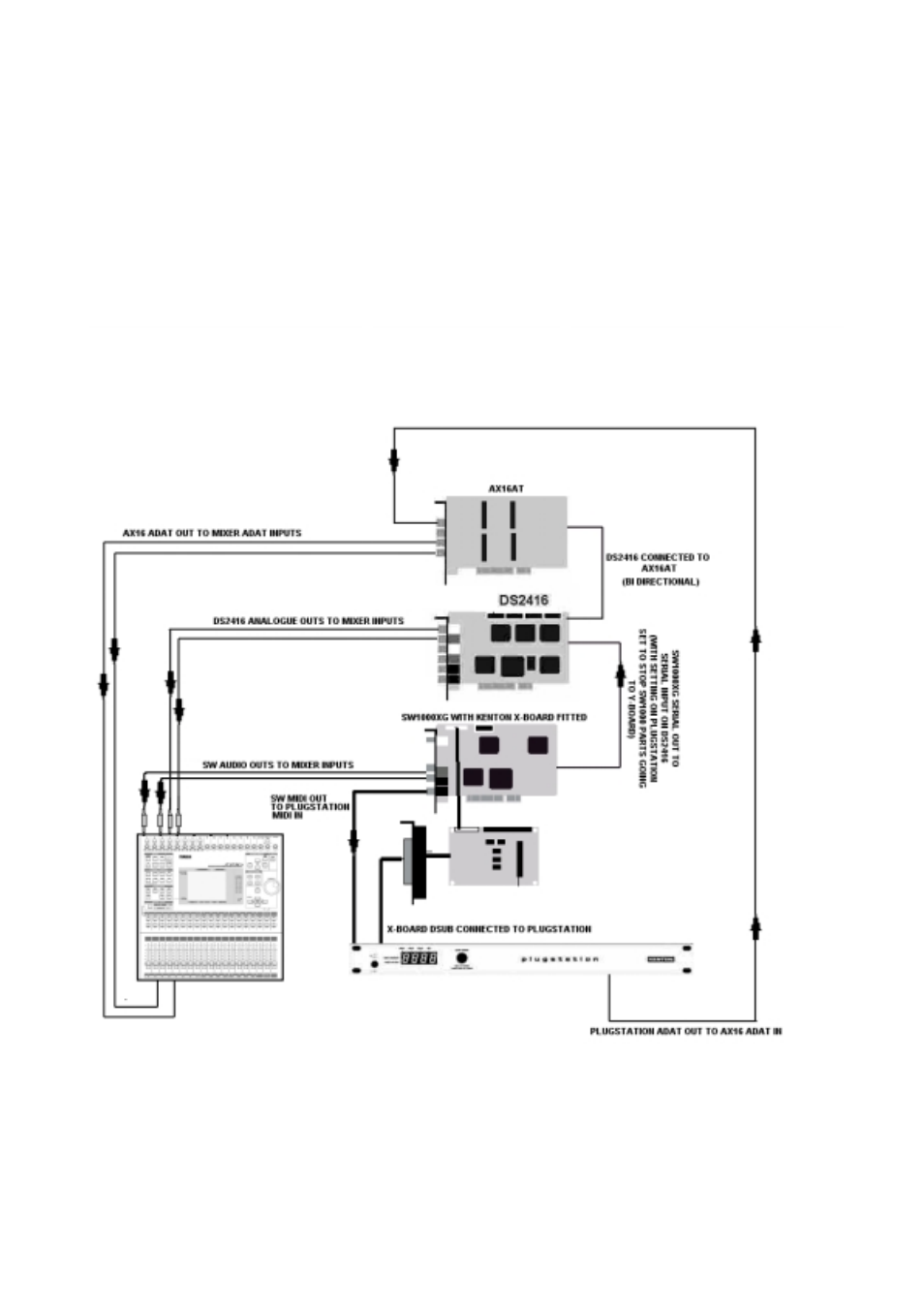 Kenton Plugstation ver.2.01 User Manual | Page 55 / 88