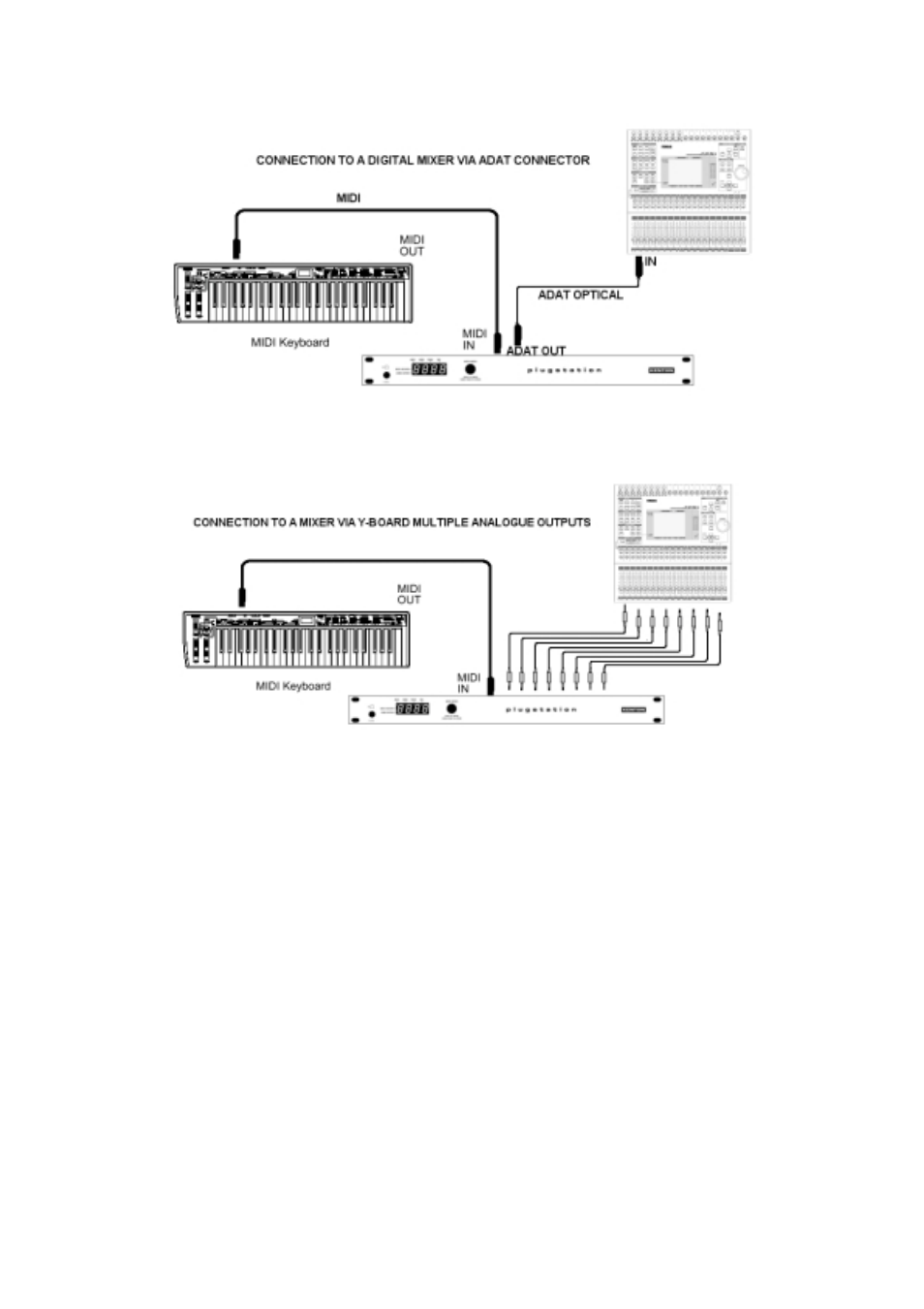 Kenton Plugstation ver.2.01 User Manual | Page 62 / 88