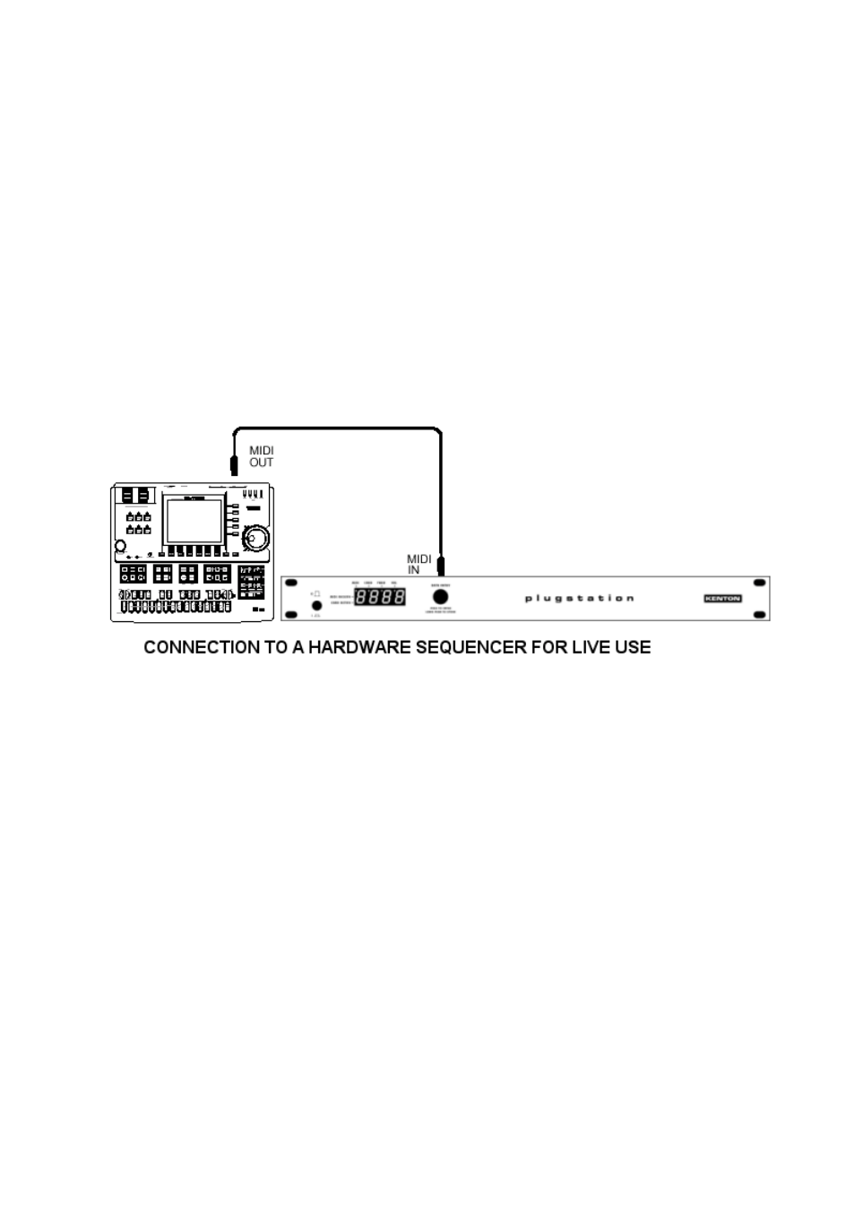 Kenton Plugstation ver.2.01 User Manual | Page 63 / 88