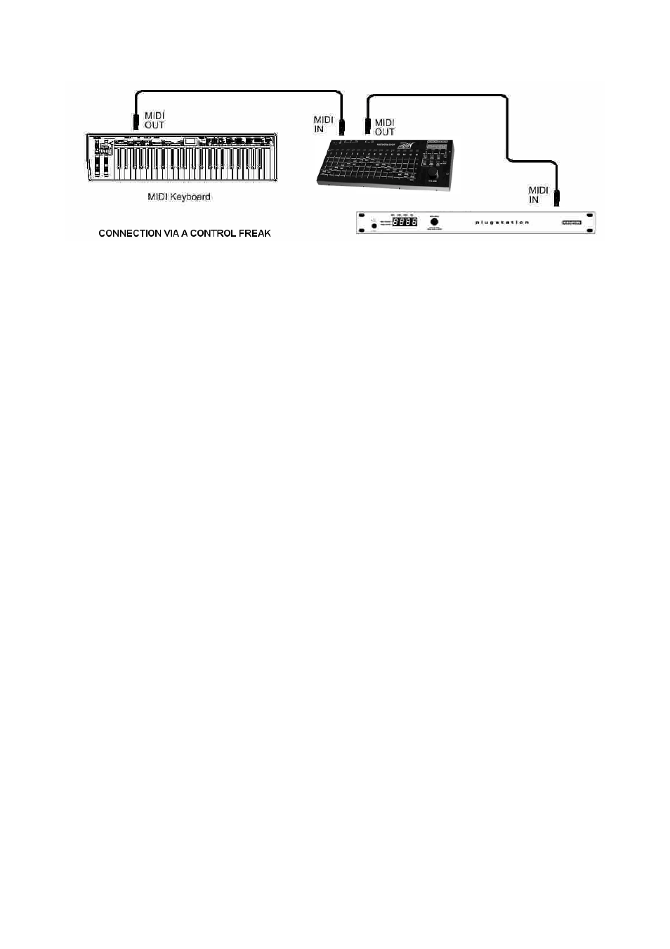 Kenton Plugstation ver.2.01 User Manual | Page 64 / 88