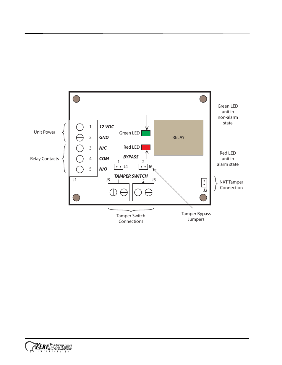 Keri Systems TRB User Manual | 3 pages