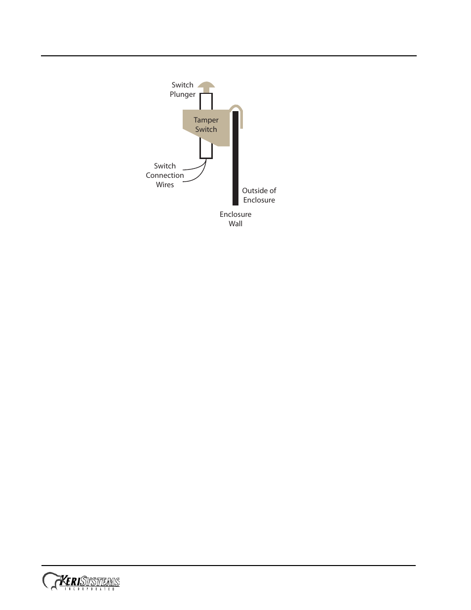 0 trb wiring instructions, Tamper relay board | Keri Systems TRB User Manual | Page 2 / 3