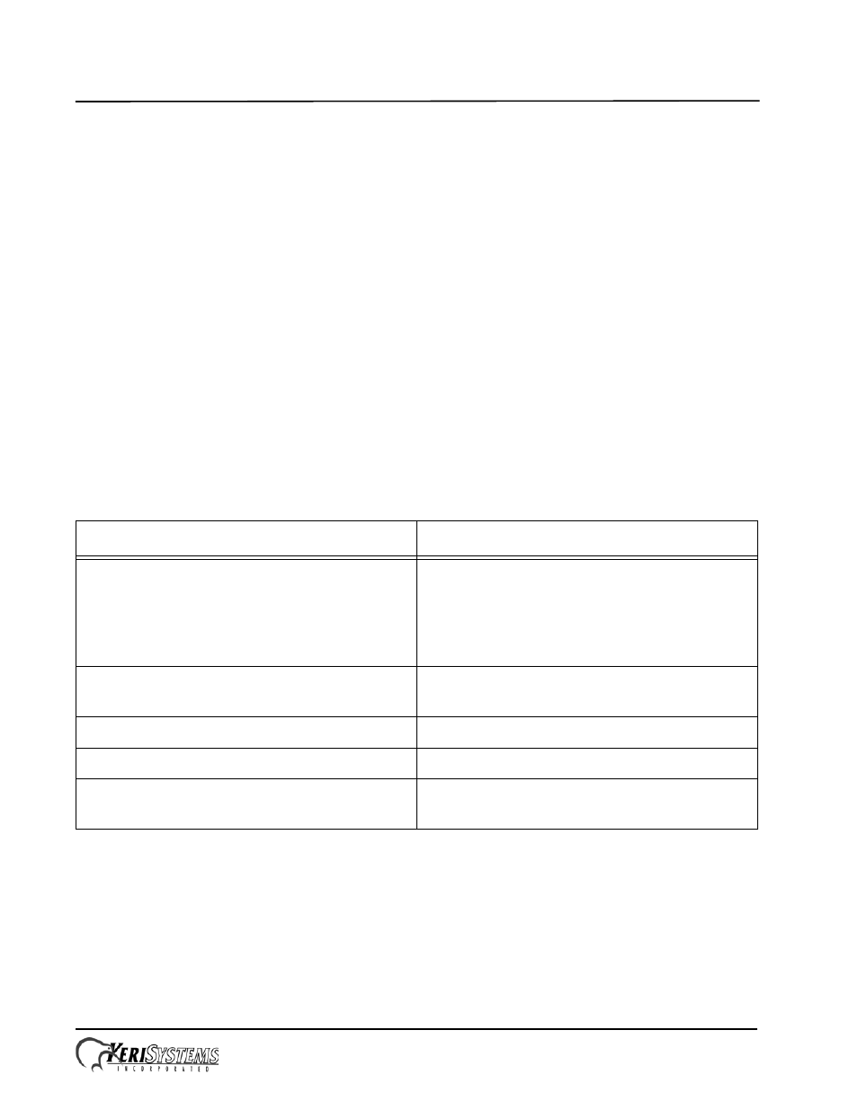 0 unit operation, Tamper relay board | Keri Systems TRB User Manual | Page 3 / 3