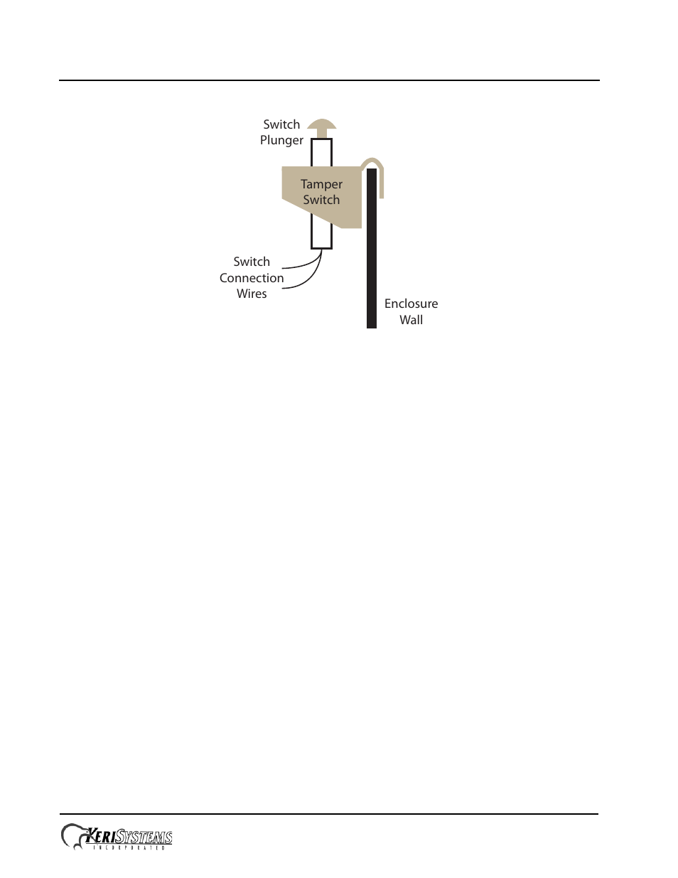 0 arb wiring instructions, Alarm relay board | Keri Systems Alarm Relay User Manual | Page 2 / 3