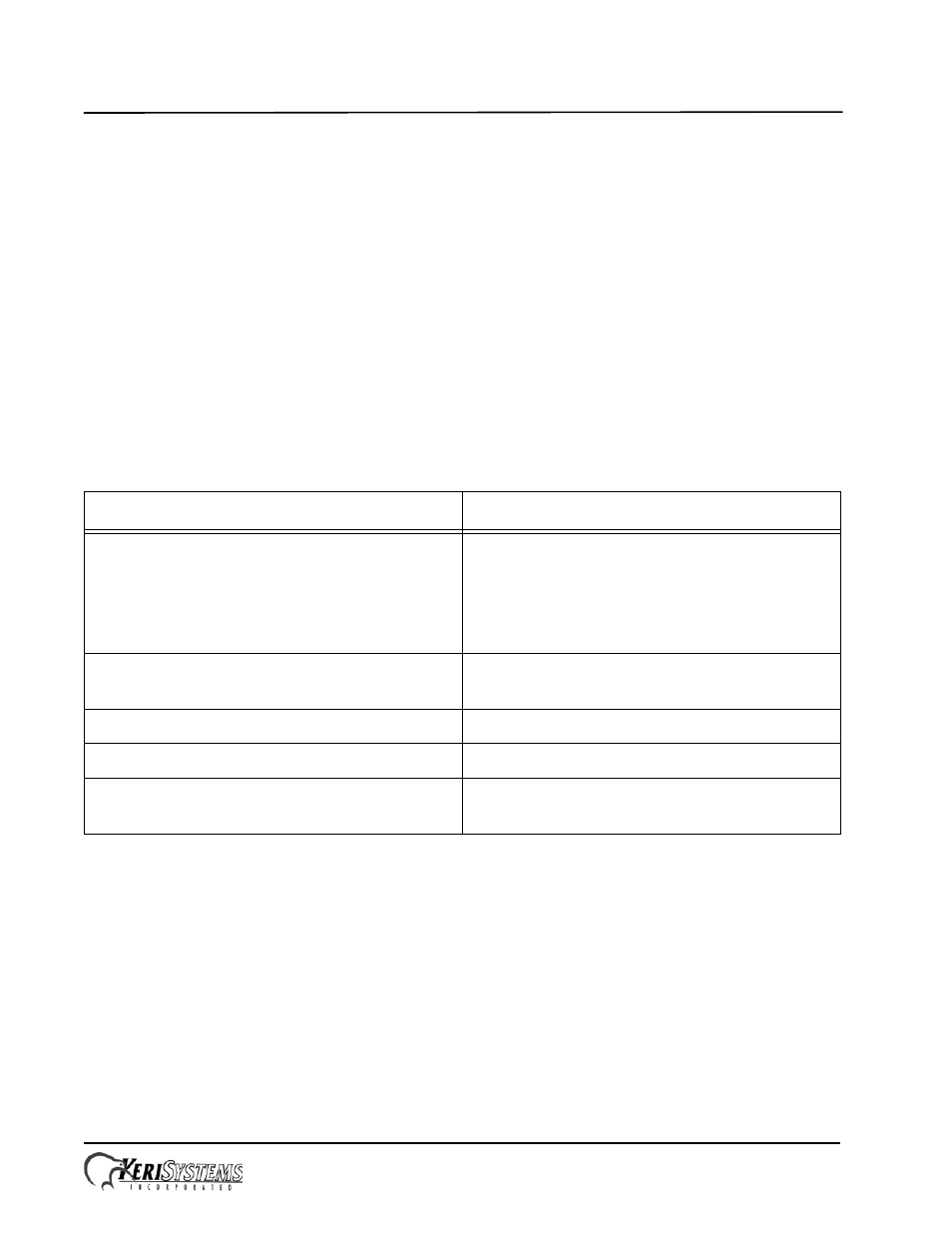 0 unit operation, Alarm relay board | Keri Systems Alarm Relay User Manual | Page 3 / 3