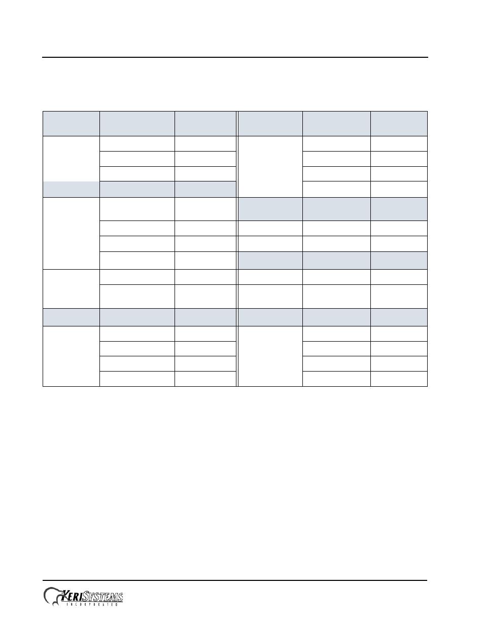 2 led definitions table, Nxt 2-d/4-d controller, Installation guide | Keri Systems NXT 4-D User Manual | Page 2 / 6