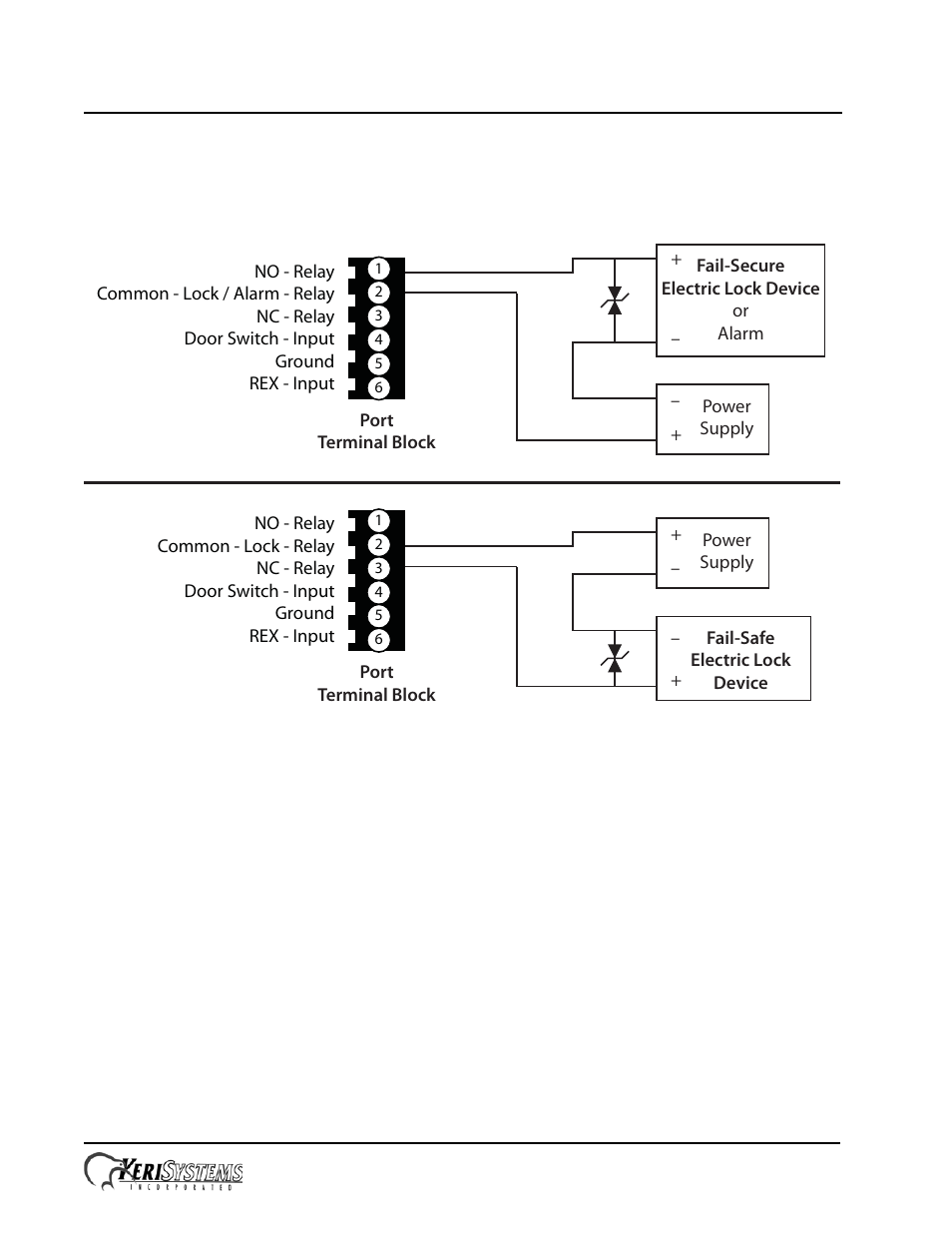 3 port protection, 4 isolation relays, Nxt 2-d/4-d controller | Installation guide | Keri Systems NXT 4-D User Manual | Page 3 / 6
