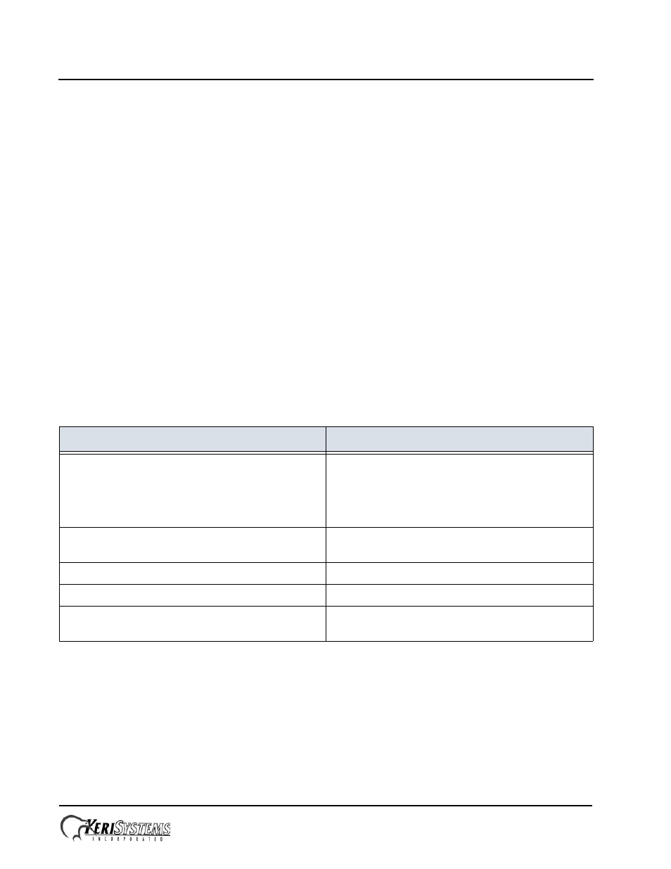 0 resetting controllers, 1 reset a standard nxt controller, 0 contact keri systems | Nxt 2-d/4-d controller, Installation guide | Keri Systems NXT 4-D User Manual | Page 6 / 6