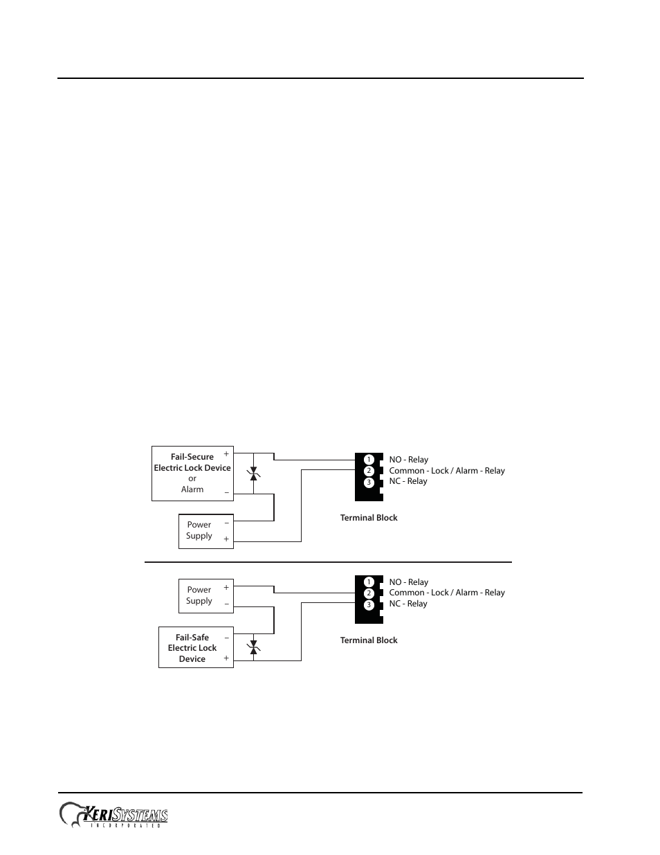 2 setting the controller's address, 0 transient protection, 1 isolation relays | Pxl-380 access controller, Installation guide | Keri Systems PXL-380 User Manual | Page 6 / 7