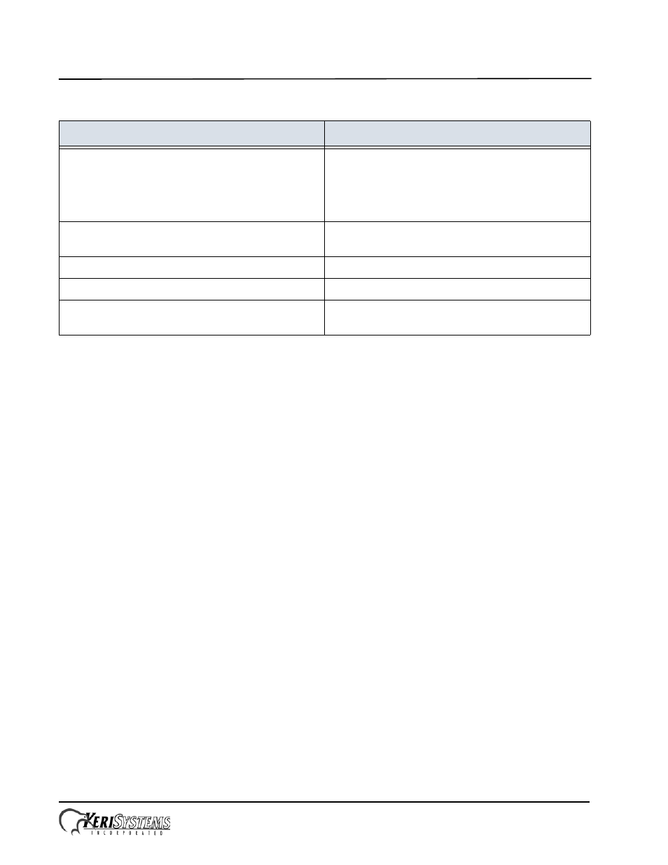 0 contact keri systems, Pxl-380 access controller, Installation guide | Keri Systems PXL-380 User Manual | Page 7 / 7