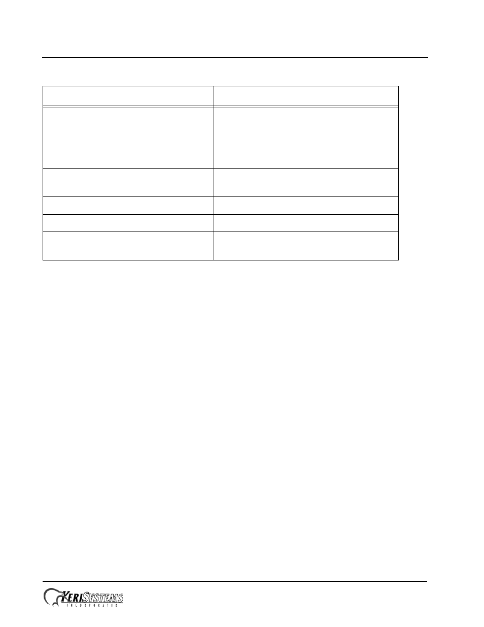 Keri Systems PXL-510 User Manual | Page 24 / 24