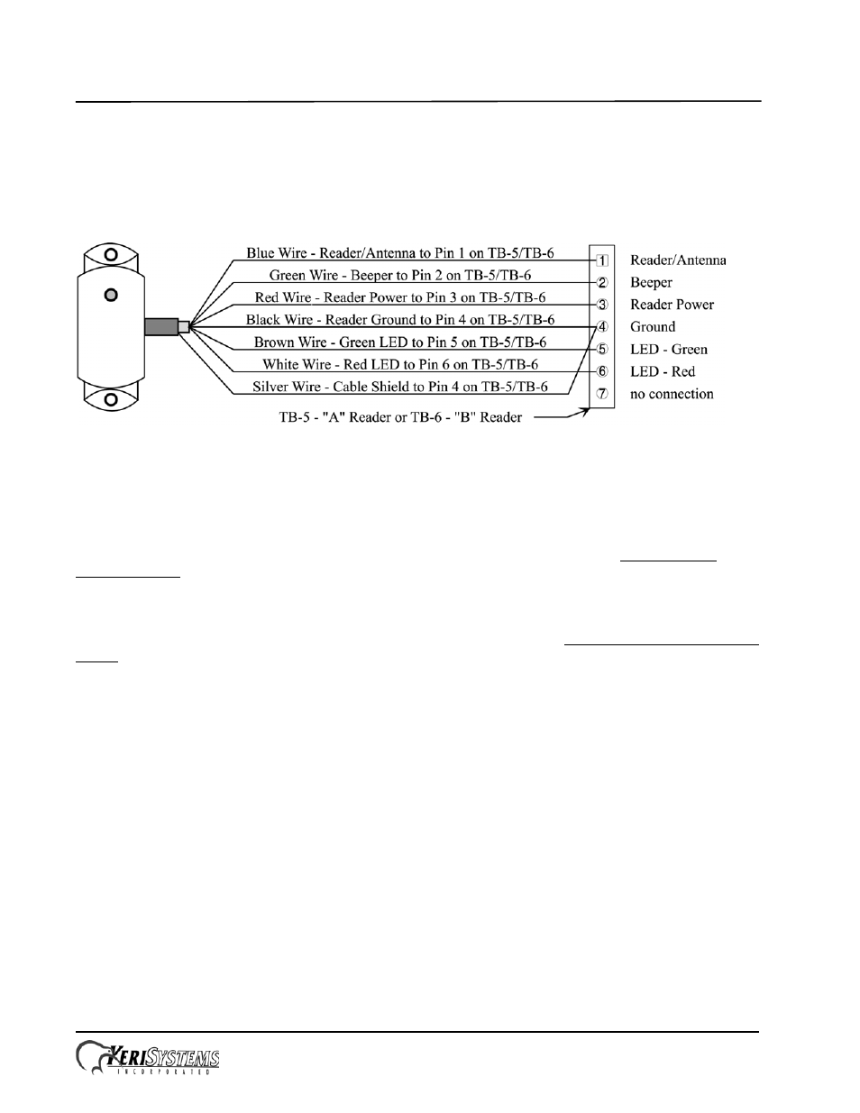 Quick start guide | Keri Systems PXL-510 User Manual | Page 7 / 24