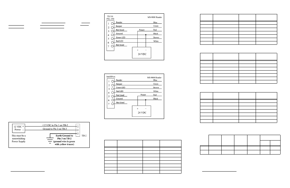Keri Systems MS Series User Manual | 2 pages