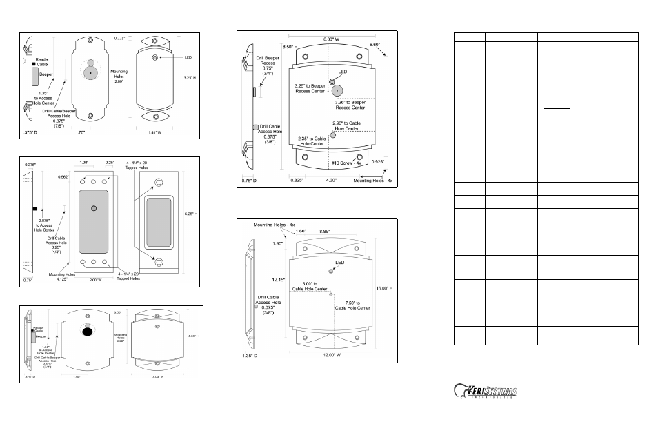 0 reader configuration, 0 troubleshooting the reader installation | Keri Systems MS Series User Manual | Page 2 / 2