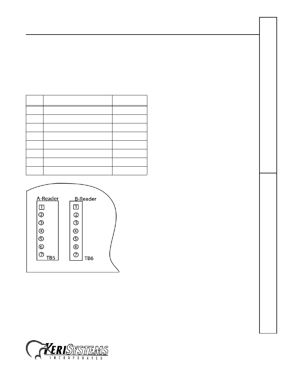 1 pxl-250 connections, Ms-3000 microstar reader, Ms-3000 quick s tart guide | Keri Systems MS-3000 User Manual | Page 3 / 8