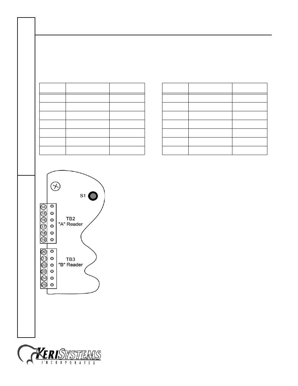 2 design 5 pxl-100 connections, Ms-3000 microstar reader, Quick s tart guide ms-3000 | Keri Systems MS-3000 User Manual | Page 4 / 8