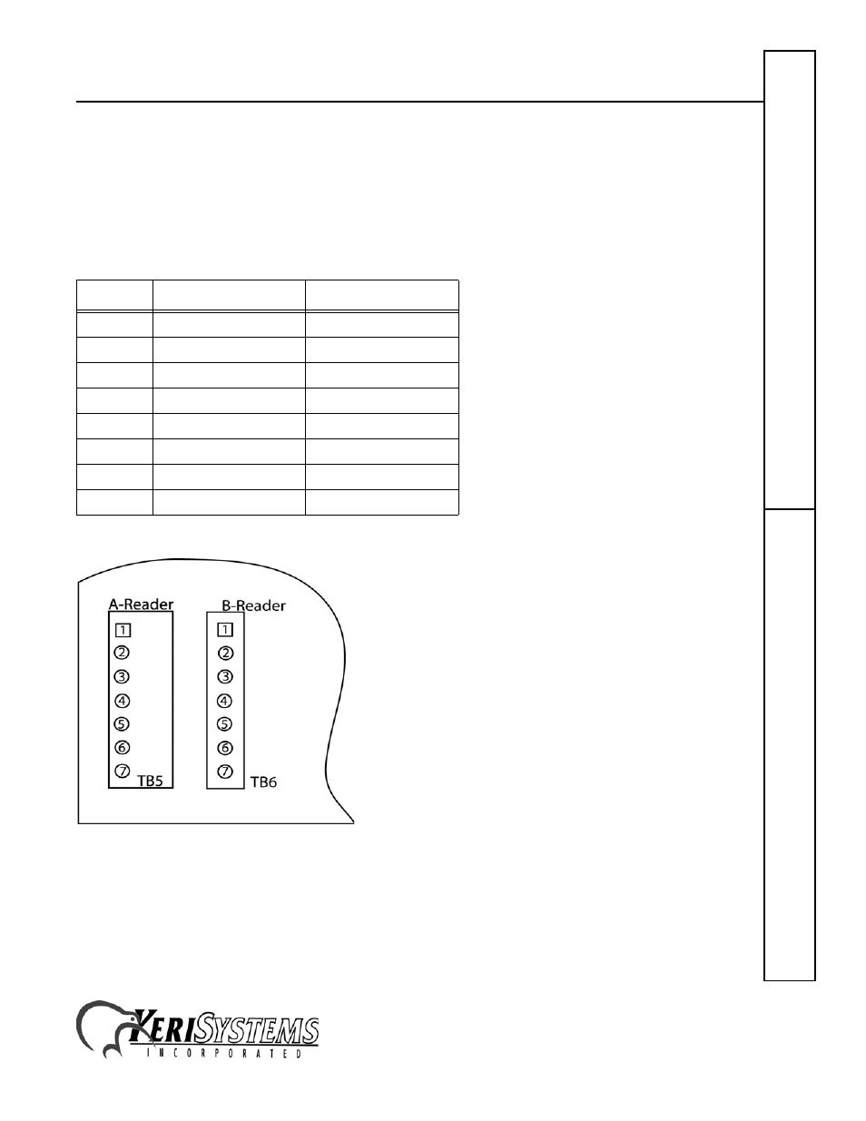 1 pxl-250 connections, Ms-5000 ministar reader, Ms-5000 quick s tart guide | Keri Systems MS-5000 User Manual | Page 3 / 8
