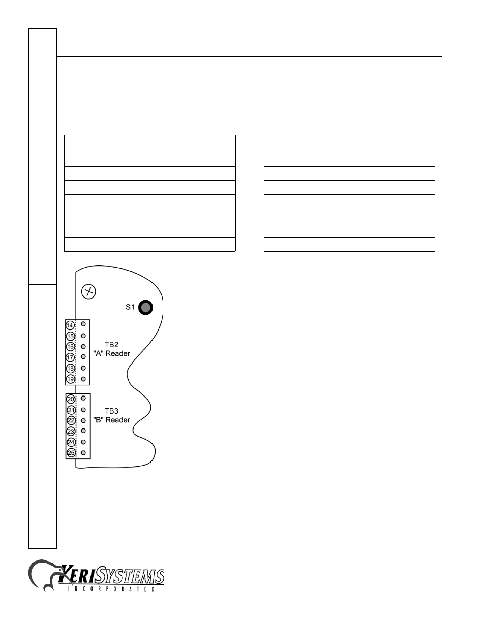 2 design 5 pxl-100 connections, Ms-5000 ministar reader, Quick s tart guide ms-5000 | Keri Systems MS-5000 User Manual | Page 4 / 8