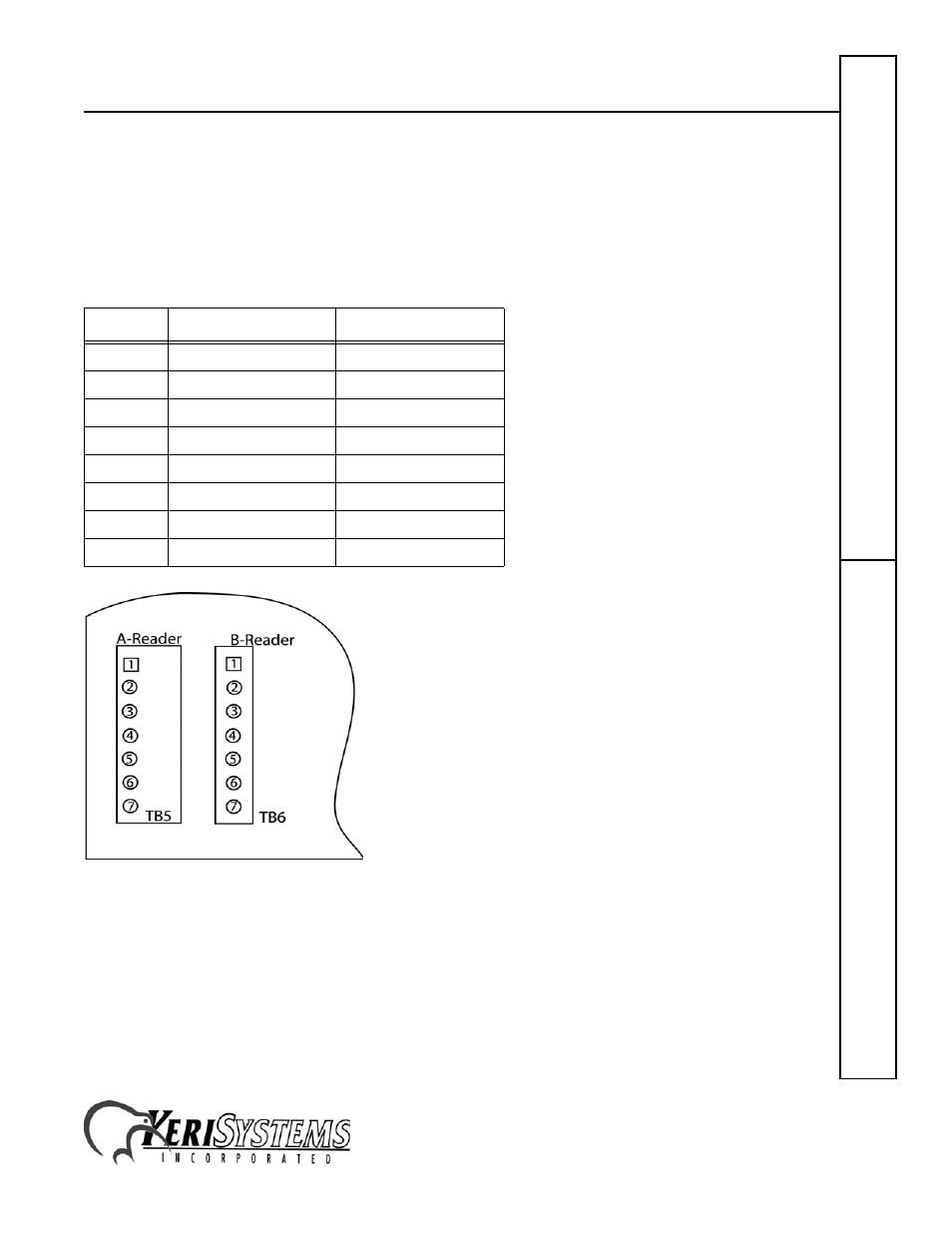 1 pxl-250 connections, 2 design 5 pxl-100 connections, Ms-7000: superstar reader | Ms-7000 quick s tart guide | Keri Systems MS-7000 User Manual | Page 3 / 8