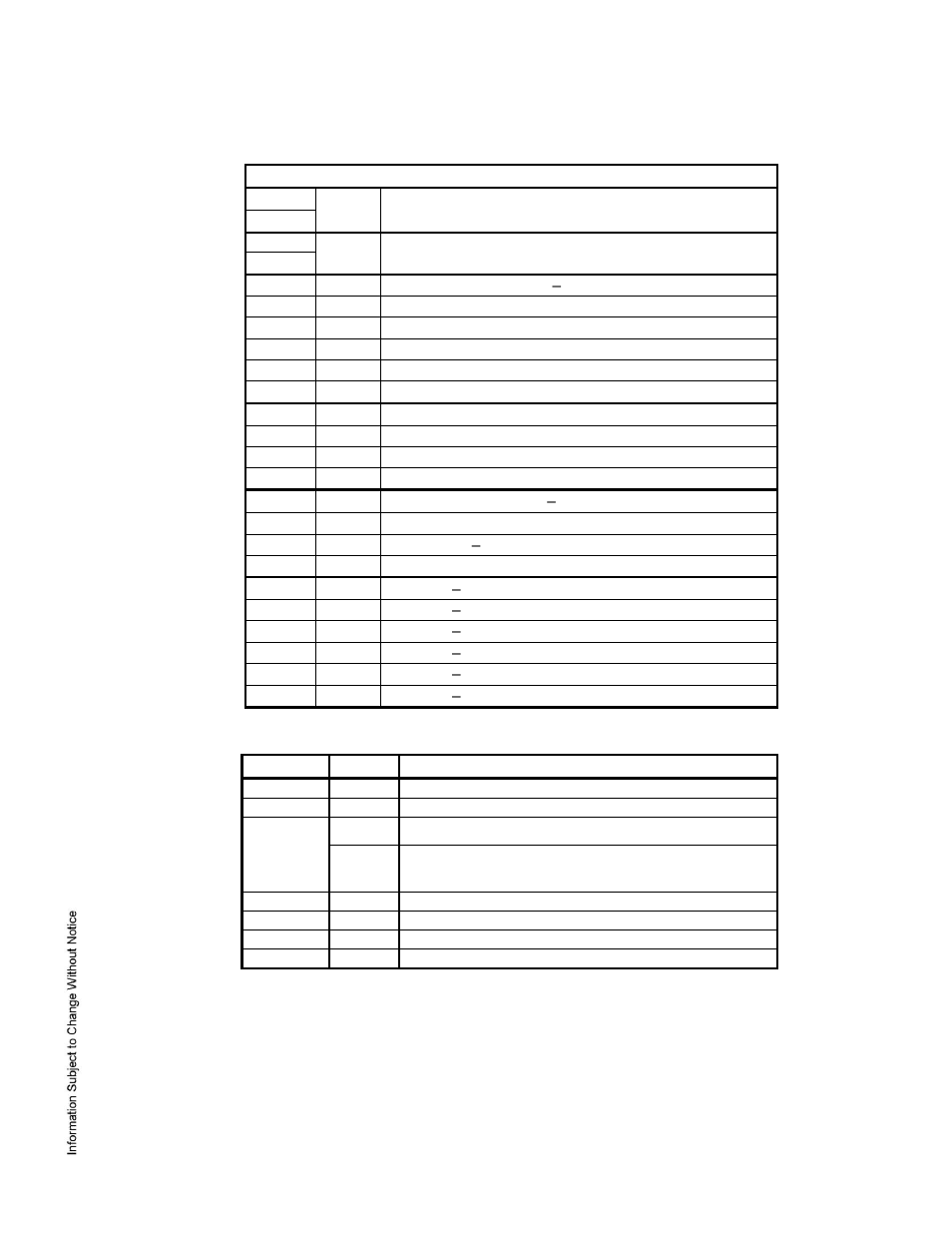 Keri Systems EP1501 User Manual | Page 2 / 11