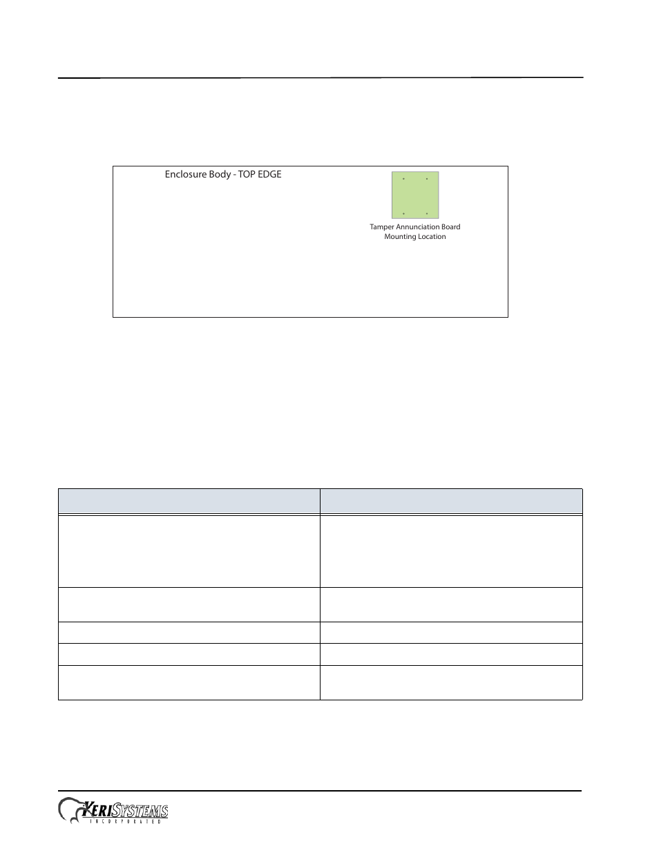 0 tamper annunciation relay board mounting, 0 wire routing, 0 contact keri systems | Ke-8 controller enclosure, Installation guide | Keri Systems KE-8 User Manual | Page 5 / 5