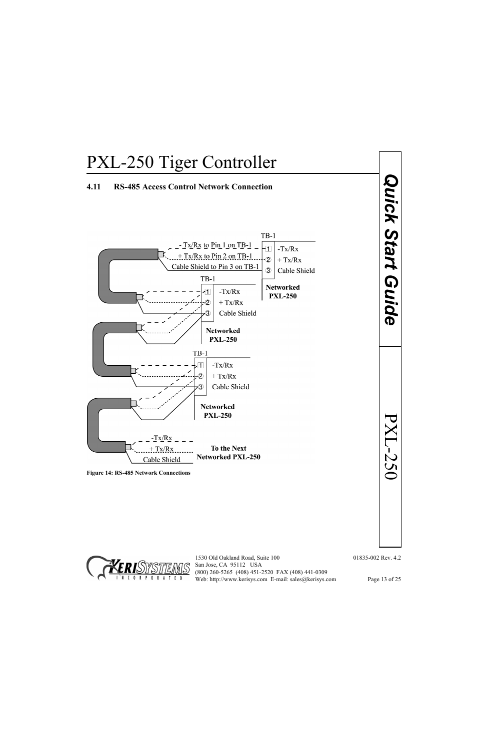 11 rs-485 access control network connection, Pxl-250 tiger controller, Pxl-250 quick start guide | Keri Systems PXL-250 Quick Start User Manual | Page 13 / 25