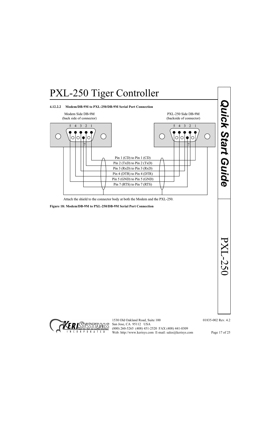 Pxl-250 tiger controller, Pxl-250 quick start guide | Keri Systems PXL-250 Quick Start User Manual | Page 17 / 25