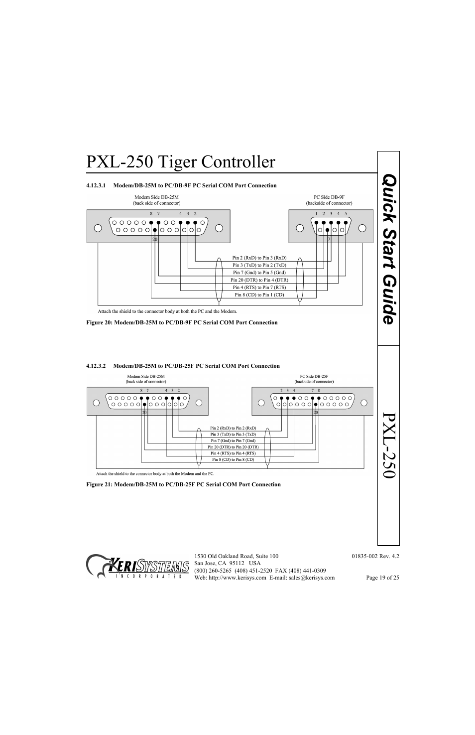 Pxl-250 tiger controller, Pxl-250 quick start guide | Keri Systems PXL-250 Quick Start User Manual | Page 19 / 25