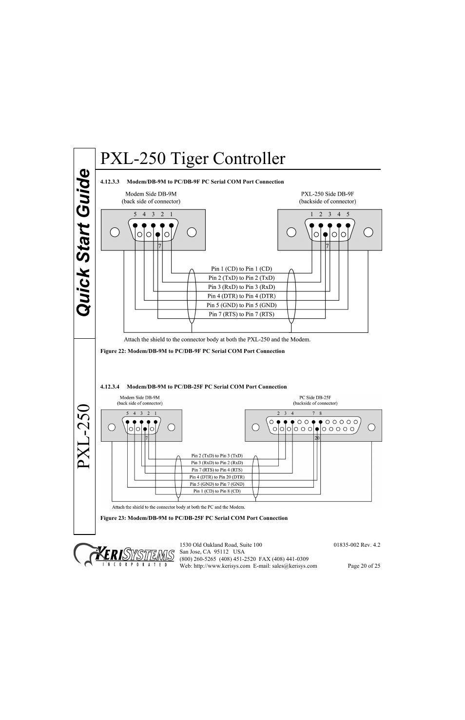 Pxl-250 tiger controller, Quick start guide pxl-250 | Keri Systems PXL-250 Quick Start User Manual | Page 20 / 25